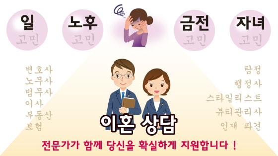 전문가가 함께 당신을 확실하게 지원합니다 !